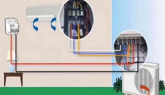 Lắp đặt bộ điều khiển điều hòa 